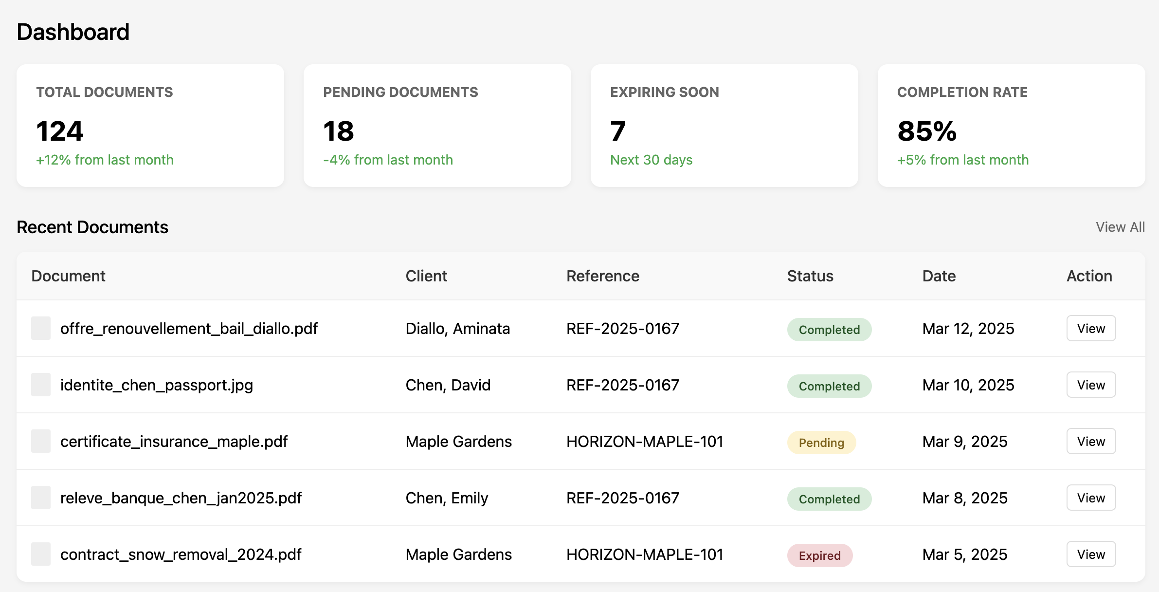 DocTrack Dashboard Interface